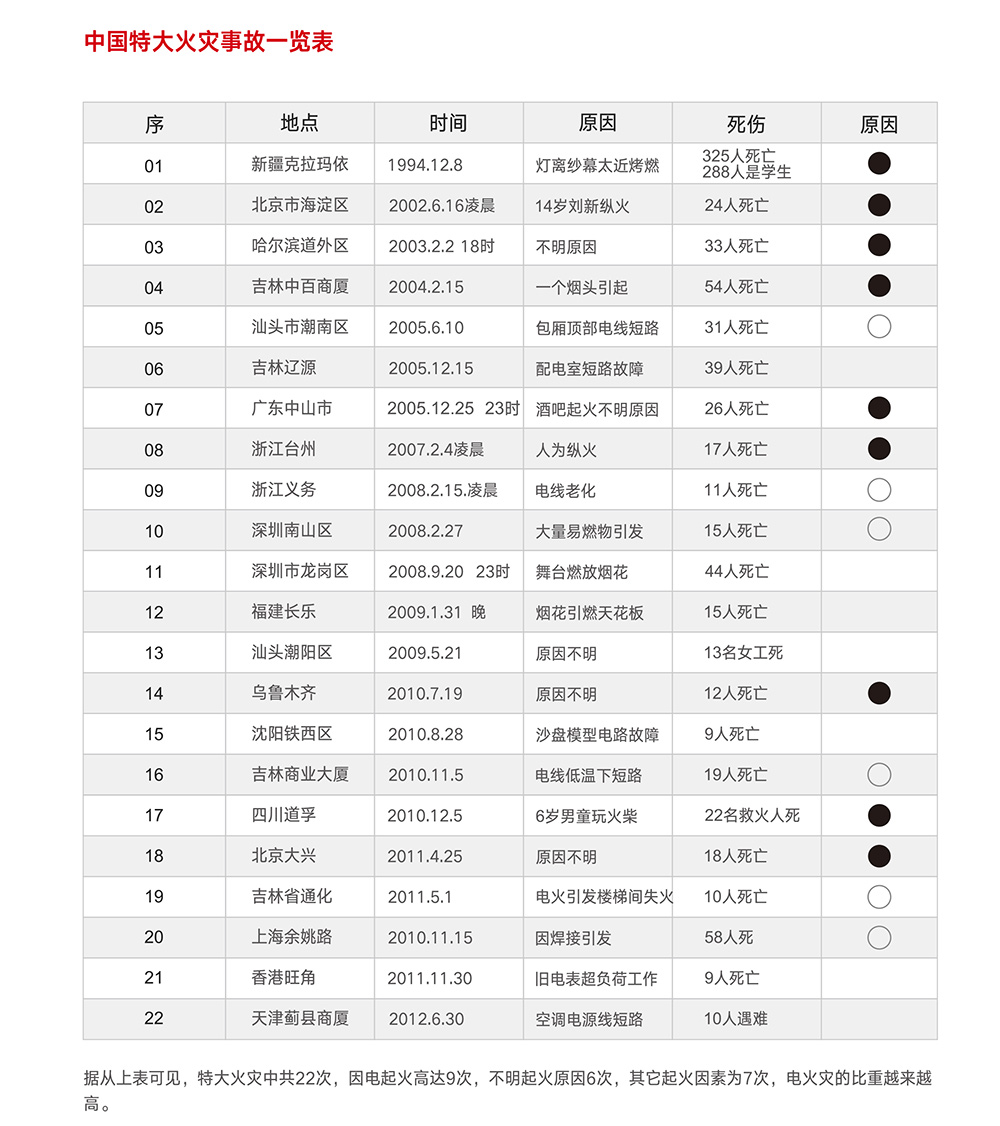 产品技术2-2.jpg